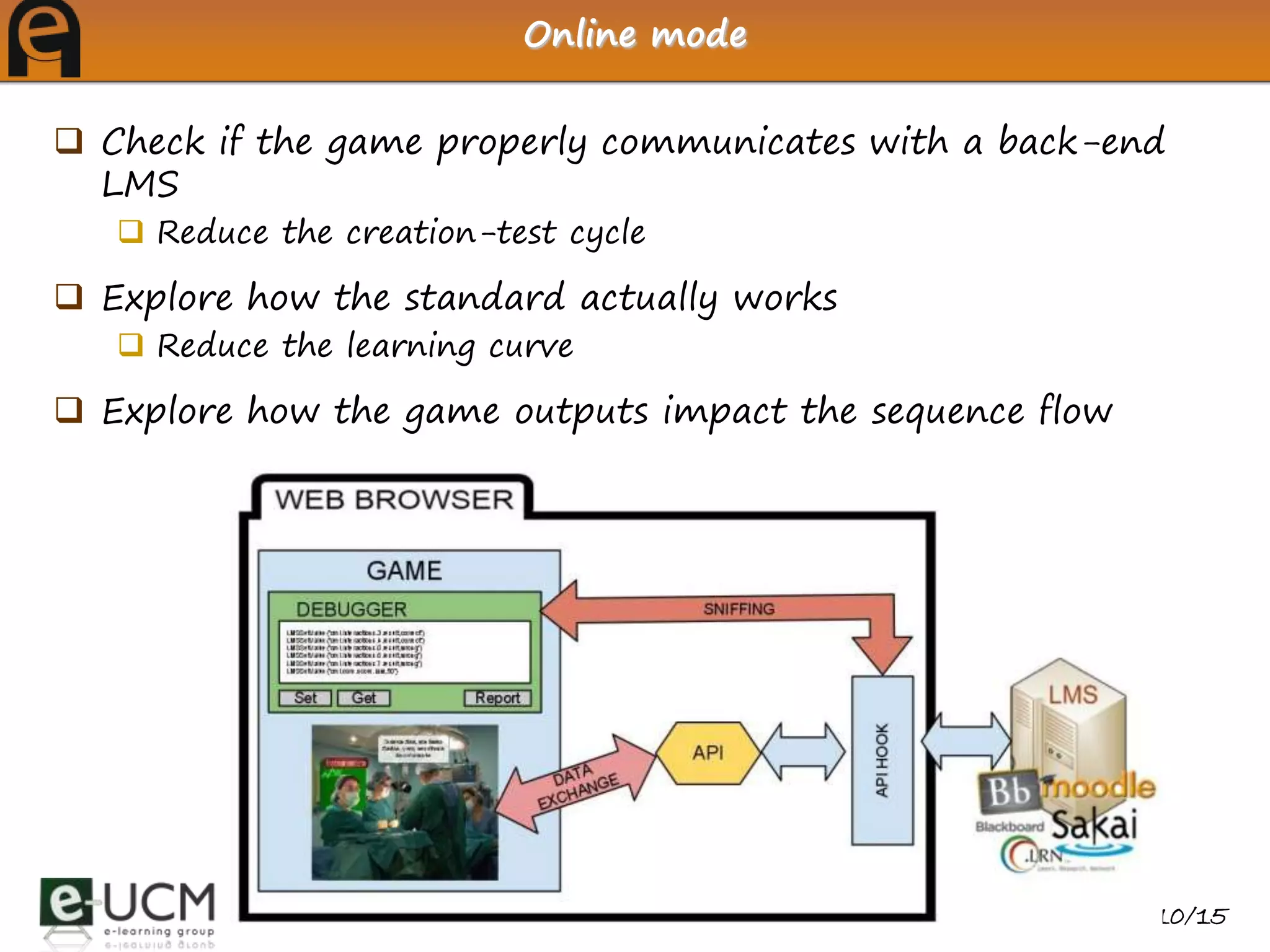 Online mode


 Check if the game properly communicates with a back-end
  LMS
    Reduce the creation-test cycle

 Explore how the standard actually works
    Reduce the learning curve

 Explore how the game outputs impact the sequence flow




                                                          10/15
 