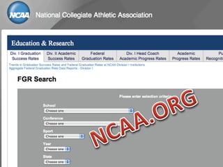 Wissahickon HS College Series Presentation: NCAA Info night (April 19, 2012)