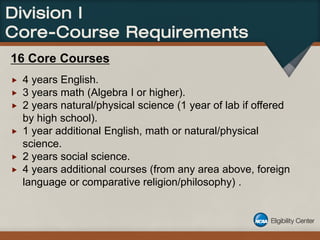 Wissahickon HS College Series Presentation: NCAA Info night (April 19, 2012)