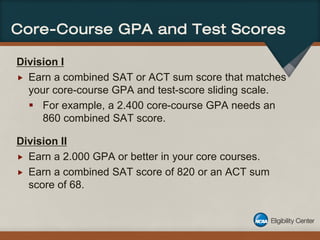 Wissahickon HS College Series Presentation: NCAA Info night (April 19, 2012)