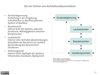 Die vier Sichten von Architekturdokumentation


●   Kontextabgrenzung
    Einbettung in der Umgebung,                       Kontextabgrenzung
    Schnittstellen zu Nachbarsystemen,
    System ist Blackbox
●   Bausteinsicht
    Interne Sicht des Systems, statische                                                 Laufzeitsichten
    Strukturen, Abhängigkeiten zwischen
    Komponenten
●   Laufzeitsicht
    Interne Sicht, Verhaltensbeschreibungen,
    Interaktion der Bausteine zur Laufzeit,                                             Bausteinsichten
    Beschreibung des dynamischen
    Strukturen
●   Verteilungssicht
    Externe Sicht, Topologie des Systems,                                            Verteilungssichten
    Infrastruktur, Hardware, Deployment
                                               Vier Arten von Sichten
                                               (Nach „Effektive Software-Architekturen“, Gernot Starke, 4. Auflage, 2009,
                                               Carl Hanser Verlag München)




                                                                                                                            12
 