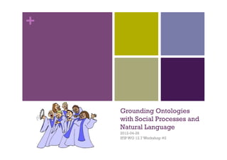 +




    Grounding Ontologies
    with Social Processes and
    Natural Language
    2012-04-26
    IFIP WG 12.7 Workshop #2
 