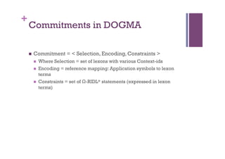 +
    Commitments in DOGMA

    n    Commitment = < Selection, Encoding, Constraints >
          n    Where Selection = set of lexons with various Context-ids
          n    Encoding = reference mapping: Application symbols to lexon
                terms
          n    Constraints = set of Ω-RIDL* statements (expressed in lexon
                terms)
 
