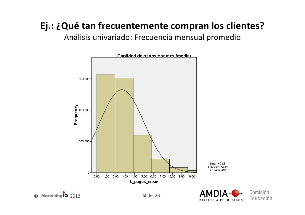 Nota operan forex