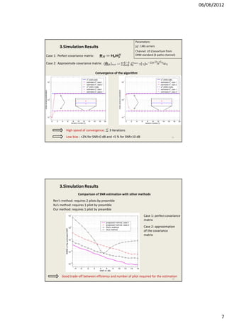 06/06/2012
7
3.Simulation Results
Perfect covariance matrix: 
Approximate covariance matrix: 
Case 1:
Case 2:
Convergence of the algorithm
Parameters:
: 148 carriers
Channel: US Consortium from
DRM standard (4 paths channel)
Convergence of the algorithm
13
High speed of convergence:      3 iterations   
Low bias : <2% for SNR=0 dB and <5 % for SNR=10 dB 
3.Simulation Results
Comparison of SNR estimation with other methods
Ren’s method: requires 2 pilots by preamble
Xu’s method: requires 1 pilot by preamble
Our method: requires 1 pilot by preamble
Case 1: perfect covariance
matrix
Case 2: approximation 
of the covariance
matrix
14
Good trade‐off between efficiency and number of pilot required for the estimation
 