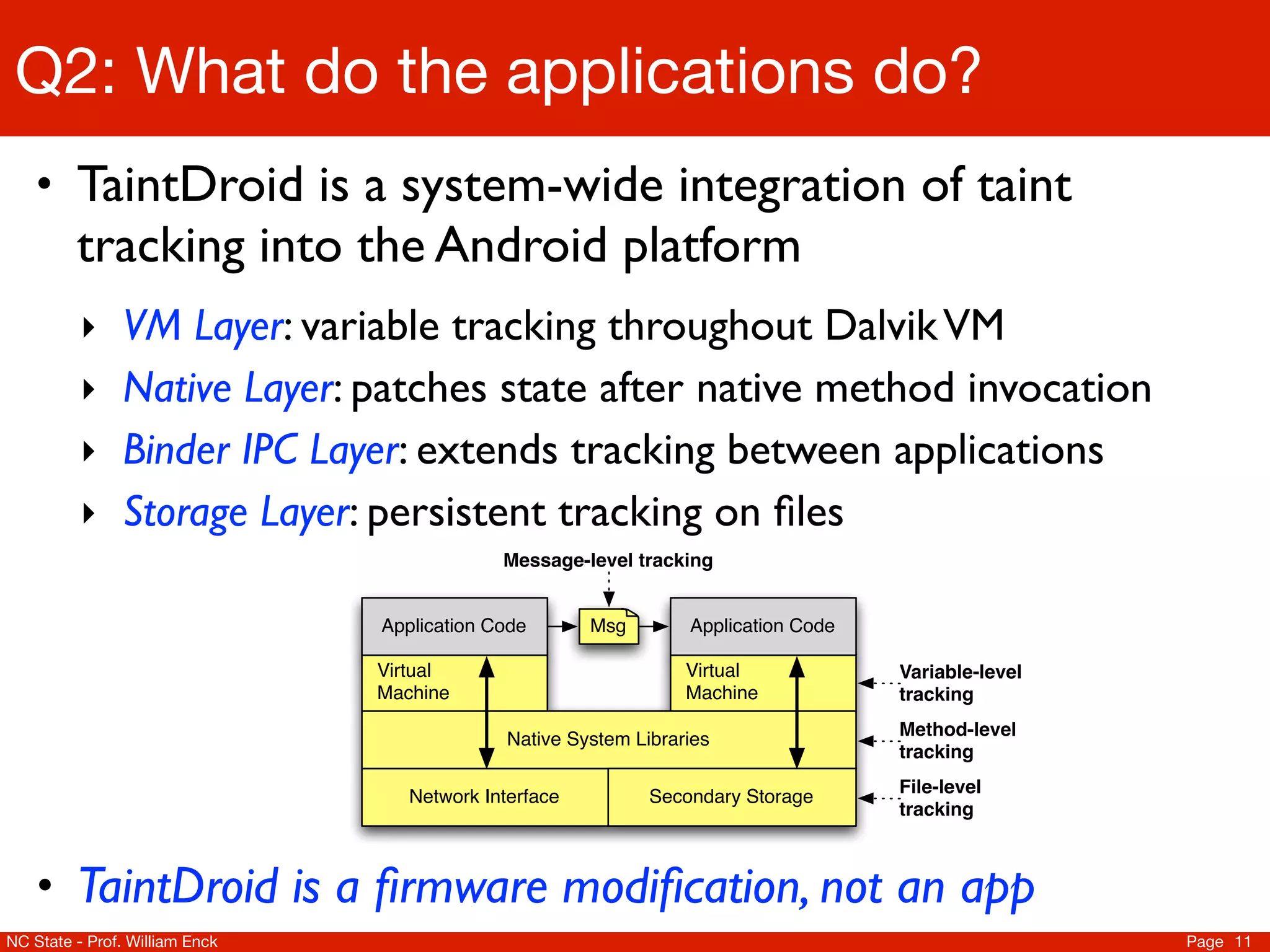 Q2: What do the applications do?
    • TaintDroid is a system-wide integration of taint
         tracking into the Android platform
          ‣ VM Layer: variable tracking throughout Dalvik VM
          ‣ Native Layer: patches state after native method invocation
          ‣ Binder IPC Layer: extends tracking between applications
          ‣ Storage Layer: persistent tracking on ﬁles
                                             Message-level tracking


                                Application Code       Msg        Application Code

                                Virtual                           Virtual            Variable-level
                                Machine                           Machine            tracking

                                              Native System Libraries                Method-level
                                                                                     tracking
                                                                                     File-level
                                   Network Interface          Secondary Storage
                                                                                     tracking



    • TaintDroid is a ﬁrmware modiﬁcation, not an app
NC State - Prof. William Enck                                                                         Page 11
 