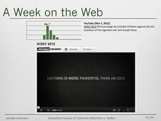 A Week on the Web
!"#$%$&'$()"##&&&&&&&&&&&&&&&&&&&&&&&&&&&*+#"),-".&/."00$0&12&/1..$-34$&5%$#31#&,#&67,%$8&
H$DEDI/)k#'B)...