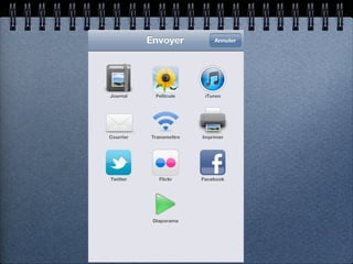 Iphoto, l'application iOs d'avril 2012