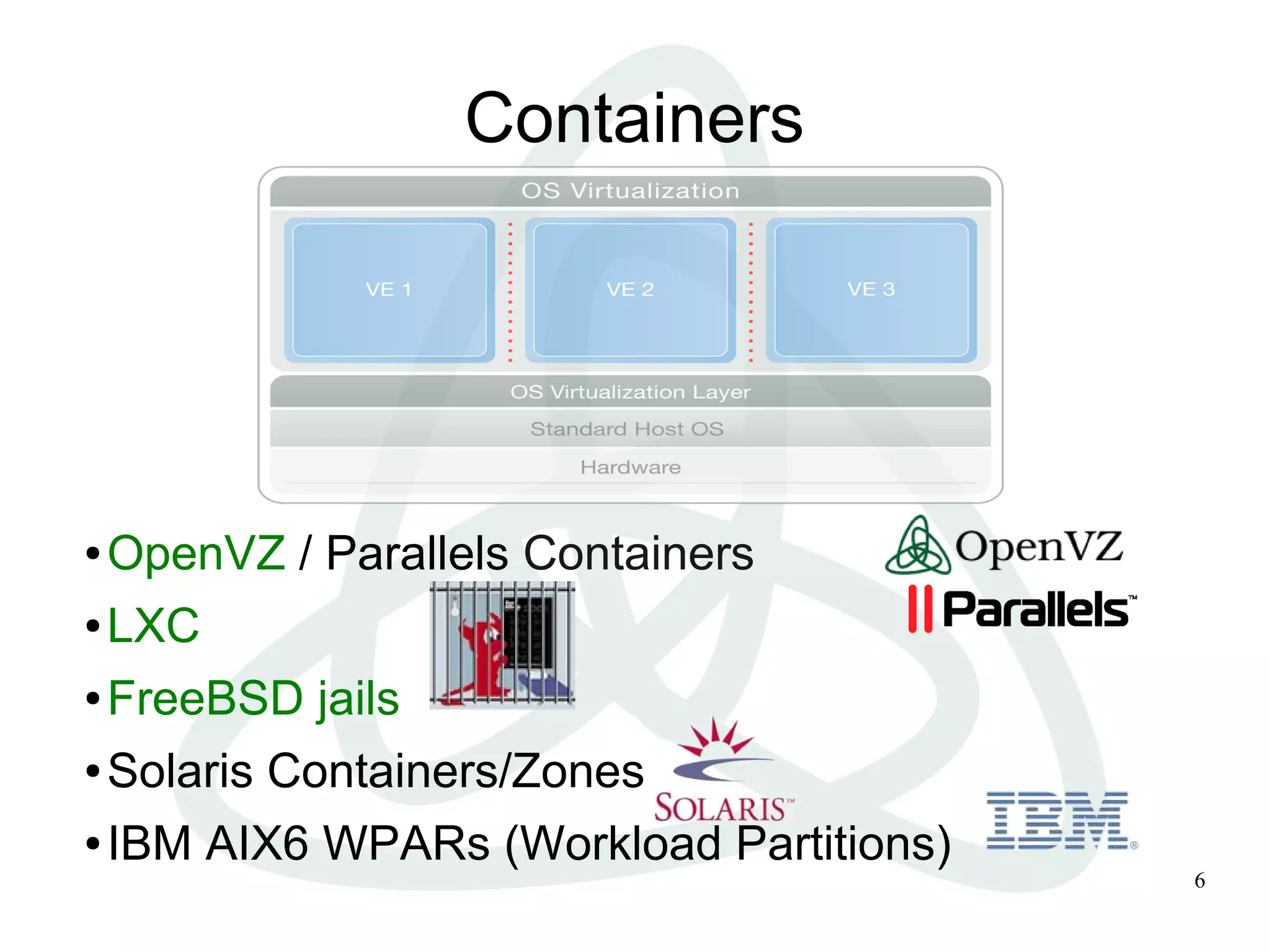 6
Containers
● OpenVZ / Parallels Containers
● LXC
● FreeBSD jails
● Solaris Containers/Zones
● IBM AIX6 WPARs (Workload Partitions)
 