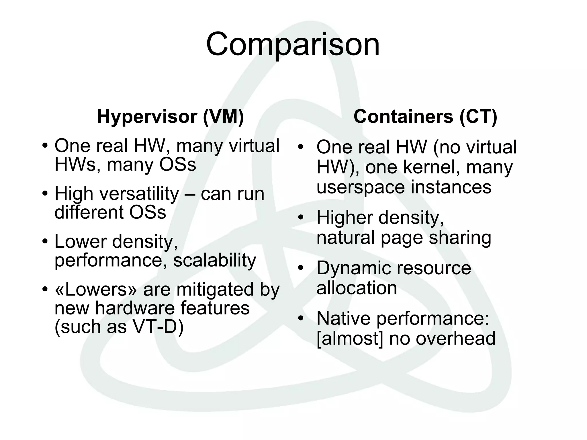Comparison
Hypervisor (VM)
 One real HW, many virtual
HWs, many OSs
 High versatility – can run
different OSs
 Lower density,
performance, scalability
 «Lowers» are mitigated by
new hardware features
(such as VT-D)
Containers (CT)
 One real HW (no virtual
HW), one kernel, many
userspace instances
 Higher density,
natural page sharing
 Dynamic resource
allocation
 Native performance:
[almost] no overhead
 