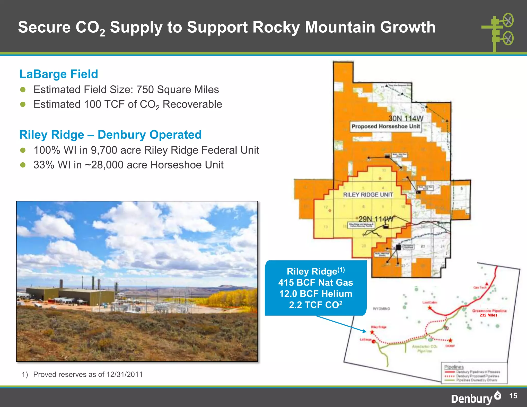 Secure CO2 Supply to Support Rocky Mountain Growth

LaBarge Field
● Estimated Field Size: 750 Square Miles
● Estimated 100 TCF of CO2 Recoverable

Riley Ridge – Denbury Operated
● 100% WI in 9,700 acre Riley Ridge Federal Unit
● 33% WI in ~28,000 acre Horseshoe Unit




                                                     Riley Ridge(1)
                                                   415 BCF Nat Gas
                                                   12.0 BCF Helium
                                                     2.2 TCF CO2
                                                                      232 Miles




1) Proved reserves as of 12/31/2011

                                                                                  15
 