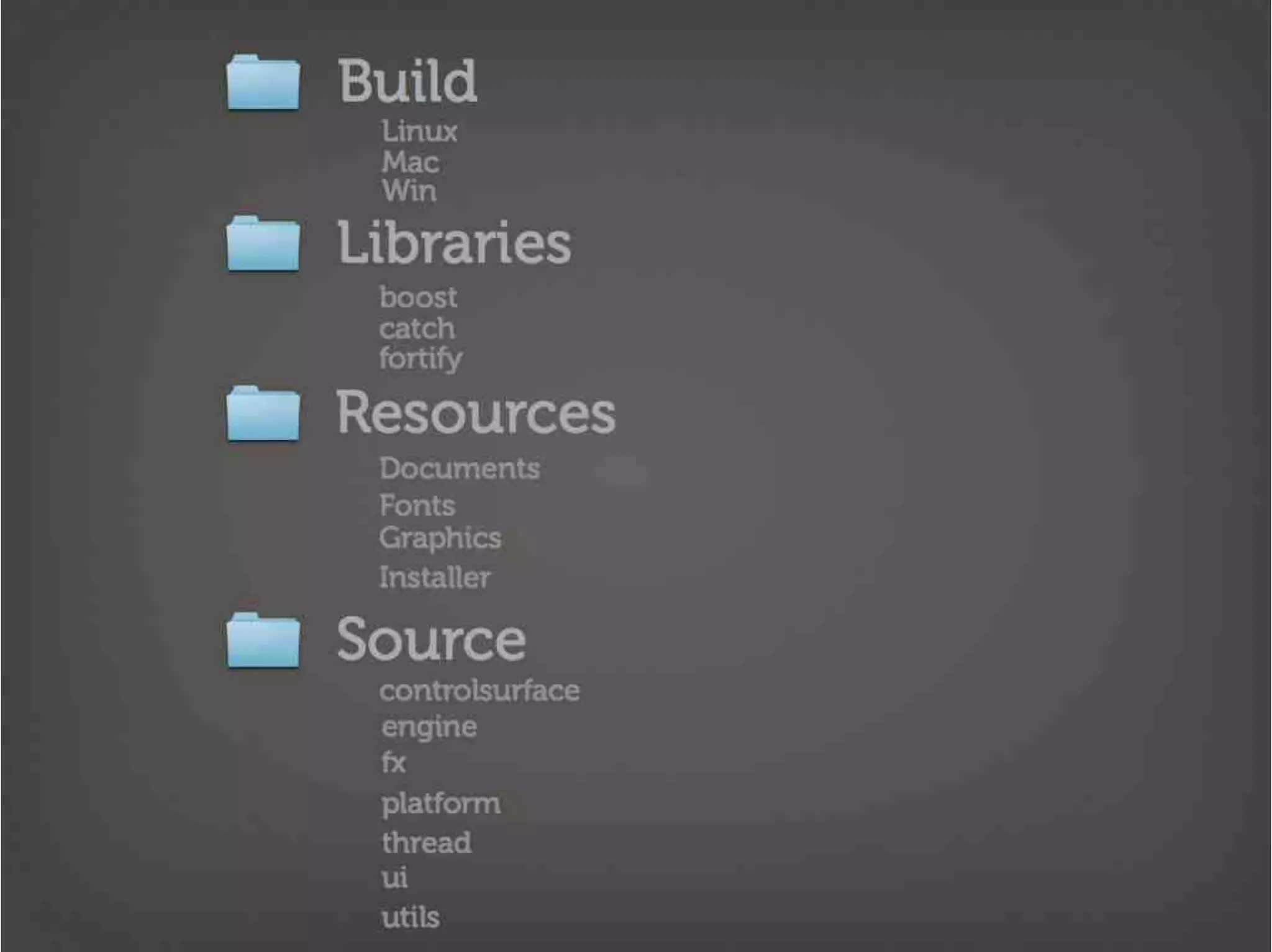 Version Control Done Right