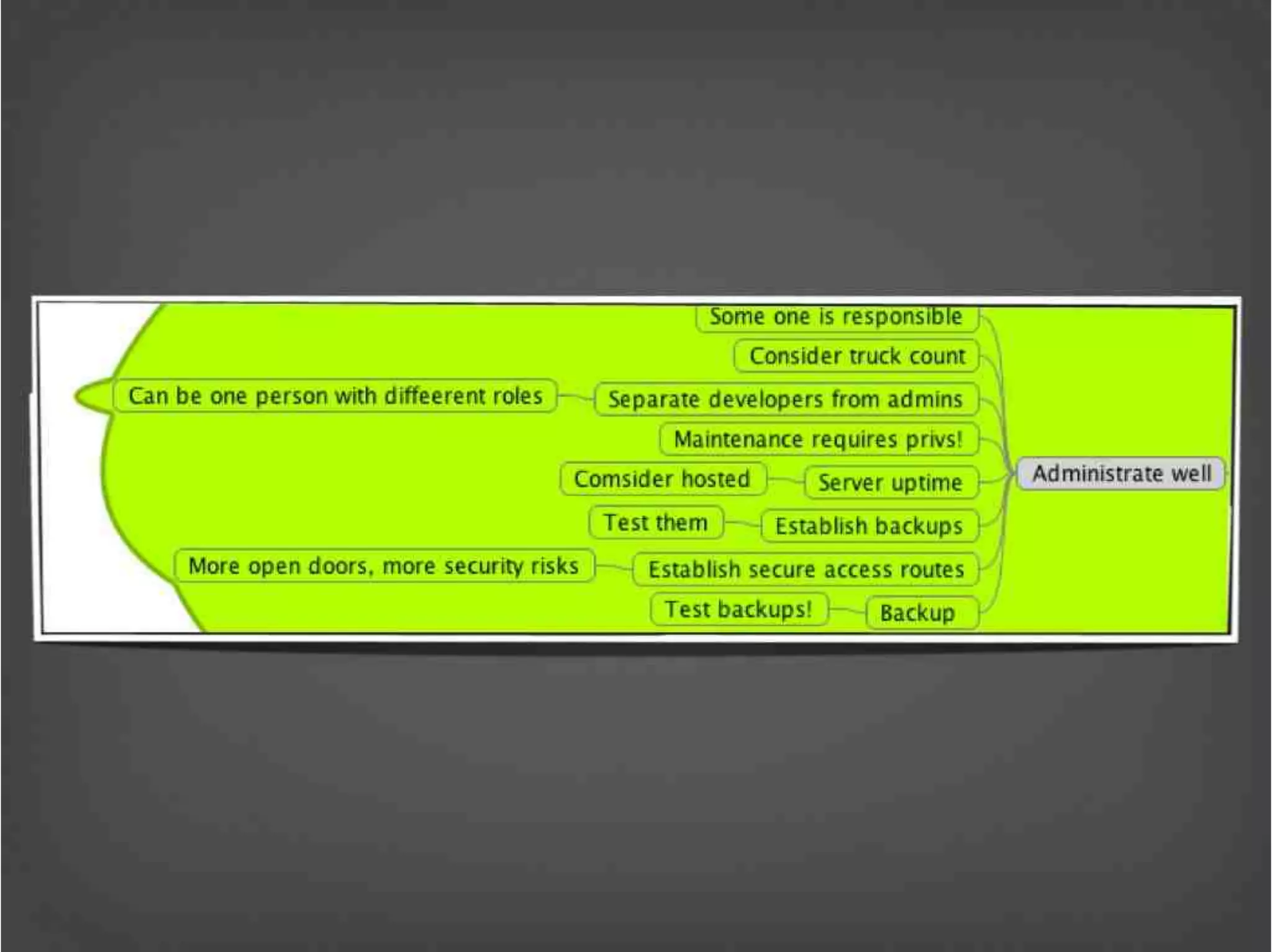 Version Control Done Right