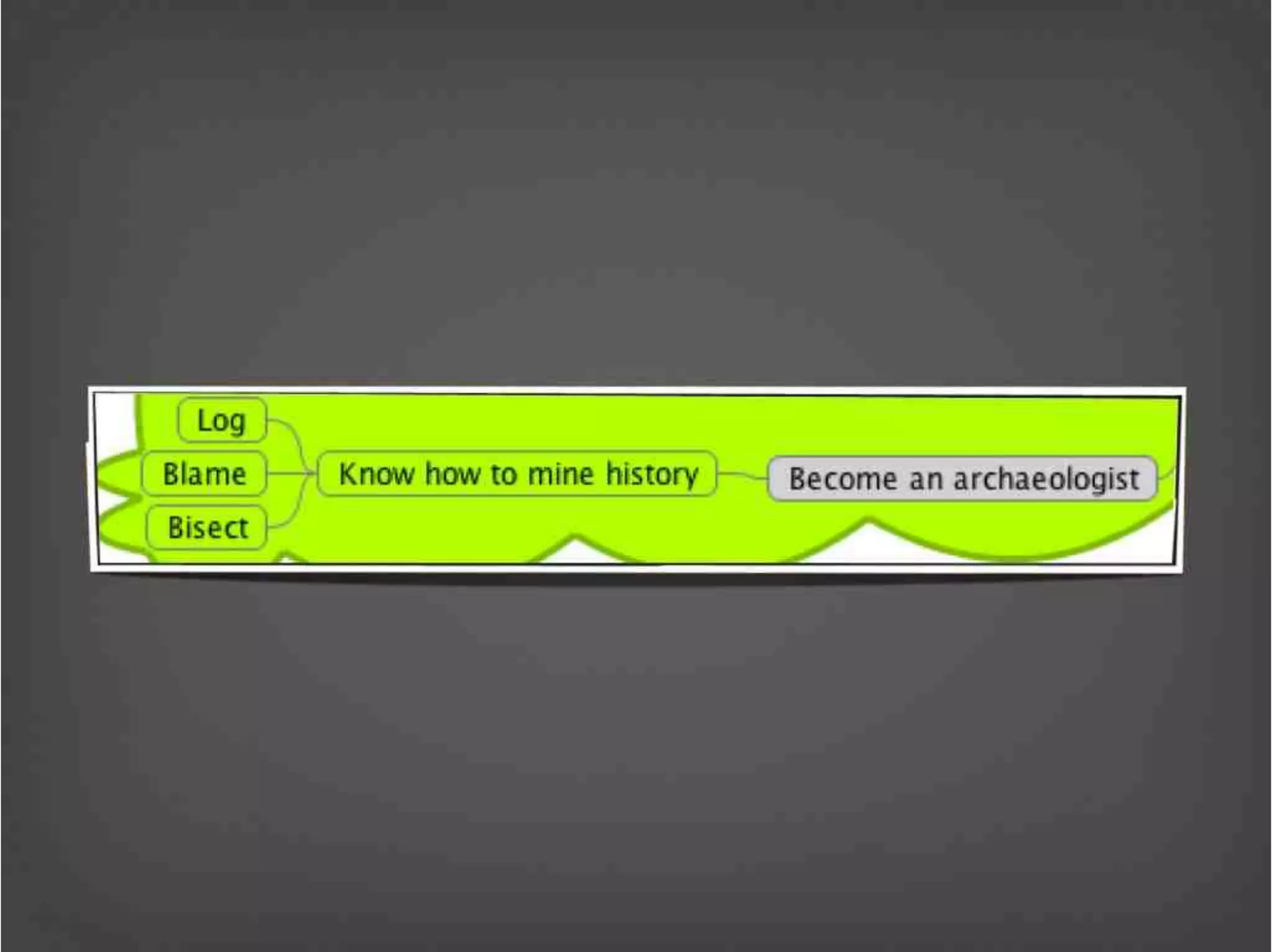 Version Control Done Right