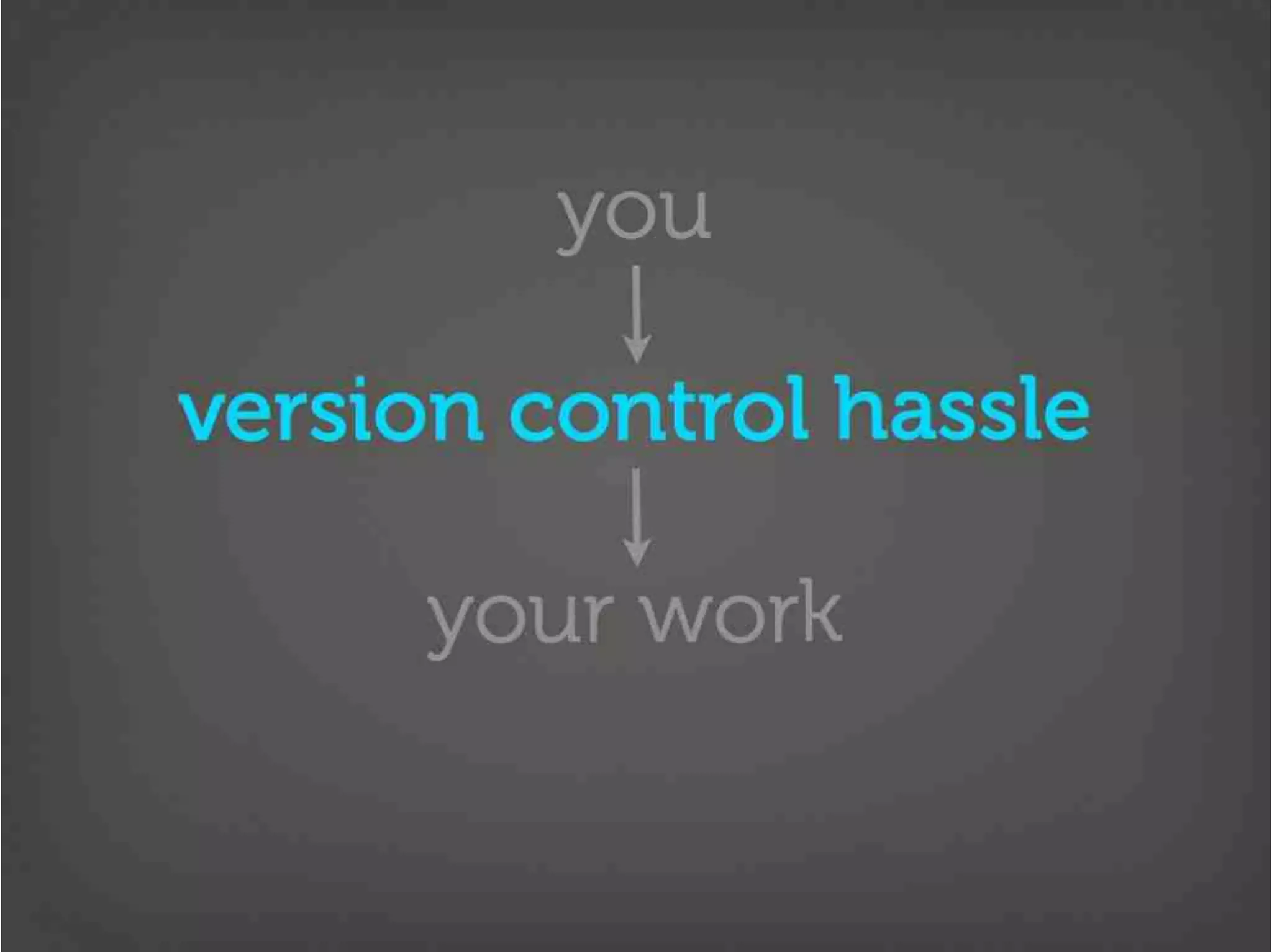 Version Control Done Right