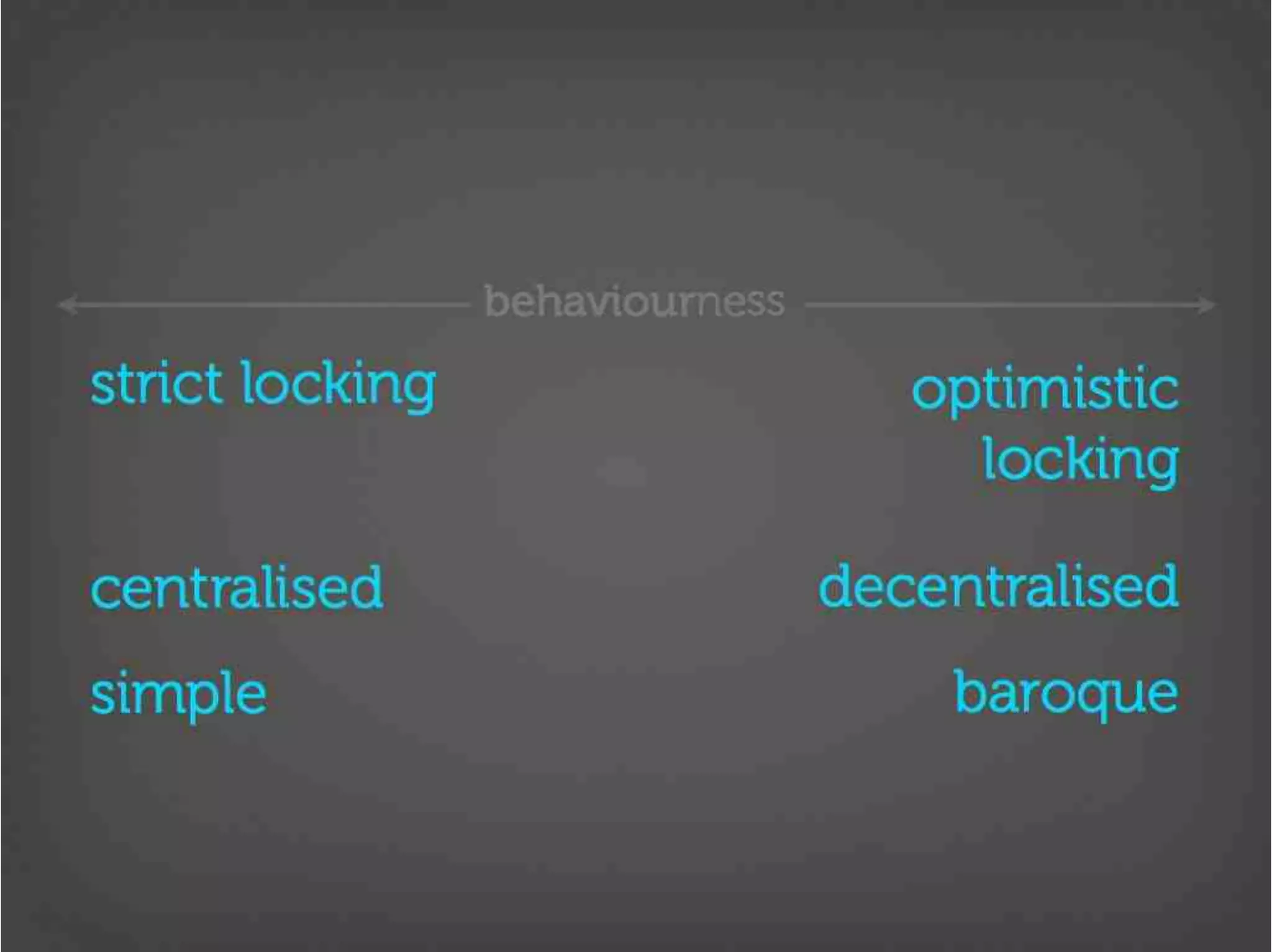 Version Control Done Right