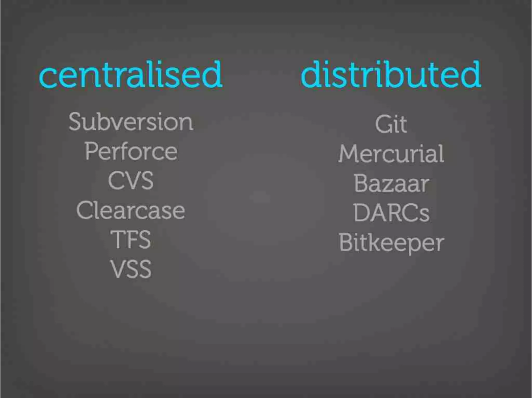 Version Control Done Right