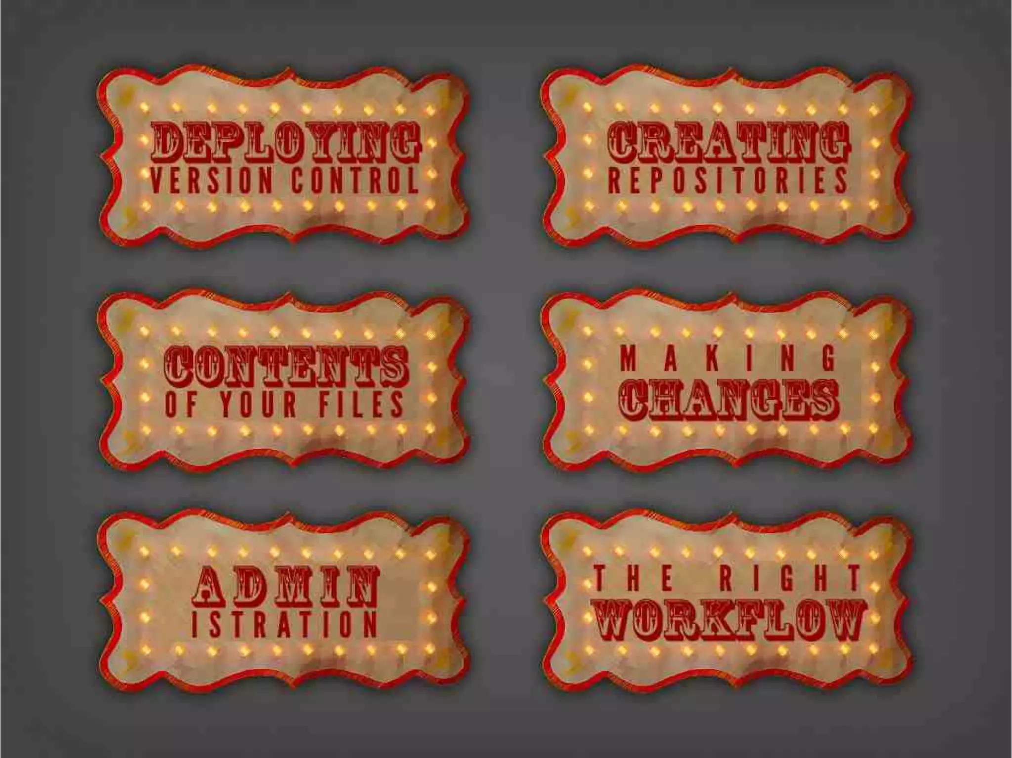 Version Control Done Right