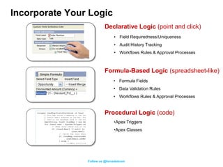 Incorporate Your Logic
                         Declarative Logic (point and click)
                               • Field Requiredness/Uniqueness
                               • Audit History Tracking
                               • Workflows Rules & Approval Processes



                         Formula-Based Logic (spreadsheet-like)
                               • Formula Fields
                               • Data Validation Rules
                               • Workflows Rules & Approval Processes


                         Procedural Logic (code)
                               •Apex Triggers
                               •Apex Classes




                Follow us @forcedotcom
 