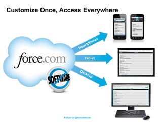 Customize Once, Access Everywhere




                Follow us @forcedotcom
 