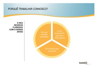 PORQUÊ TRABALHAR CONNOSCO?



       O SEU
    NEGÓCIO
  FLORESCE
COM O NOSSO
       APOIO                          O seu
                     As suas
                                    material FV
                     dúvidas
                                     quando e
                    resolvidas
                                    onde queira




                          Os serviços que
                             necessita




                                                  3
 