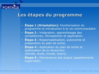 J’ai le droit d’être heureux et d’être traité avec soins et compréhension . J’ai le droit d’être en sécurité . J’ai le d roit d’exprimer ce que je ressens
• Étape 1 (Orientation): Familiarisation du
programme et introduction à la vie communautaire
• Étape 2 : Intégration, apprentissage des
compétences, introspection et application.
• Étape 3 : Responsabilisation, autonomie et
préparation du plan de sortie.
• Étape 4 : Application du plan de sortie et
stabilisation de la réinsertion
(famille, école, travail, loisirs)
• Étape 5 : Maintenance des acquis (appartements
supervisés)
 