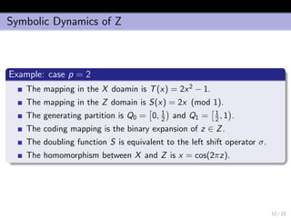 Symbolic Dynamics of Z
Example: case p = 2
The mapping in the X doamin is T(x) = 2x2 − 1.
The mapping in the Z domain is S(x) = 2x (mod 1).
The generating partition is Q0 = 0, 1
2 and Q1 = 1
2, 1 .
The coding mapping is the binary expansion of z ∈ Z.
The doubling function S is equivalent to the left shift operator σ.
The homomorphism between X and Z is x = cos(2πz).
12 / 22
 