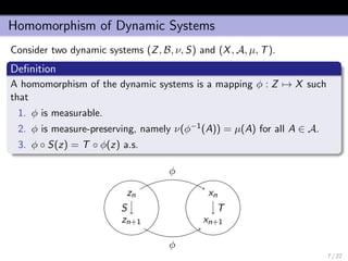 Homomorphism of Dynamic Systems
Consider two dynamic systems (Z, B, ν, S) and (X, A, µ, T).
Deﬁnition
A homomorphism of the dynamic systems is a mapping φ : Z → X such
that
1. φ is measurable.
2. φ is measure-preserving, namely ν(φ−1(A)) = µ(A) for all A ∈ A.
3. φ ◦ S(z) = T ◦ φ(z) a.s.
zn
zn+1
S
xn
xn+1
T
φ
φ
7 / 22
 