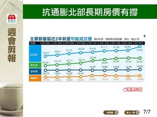 2012.05.07_新聞剪報