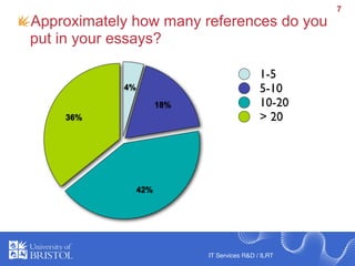 7
Approximately how many references do you
put in your essays?

                                              1-5
        ...