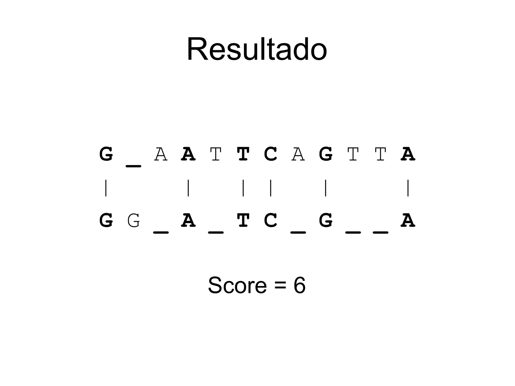 Resultado


G _ A A T T C A G T T A
|     |   | |   |     |
G G _ A _ T C _ G _ _ A

       Score = 6
 