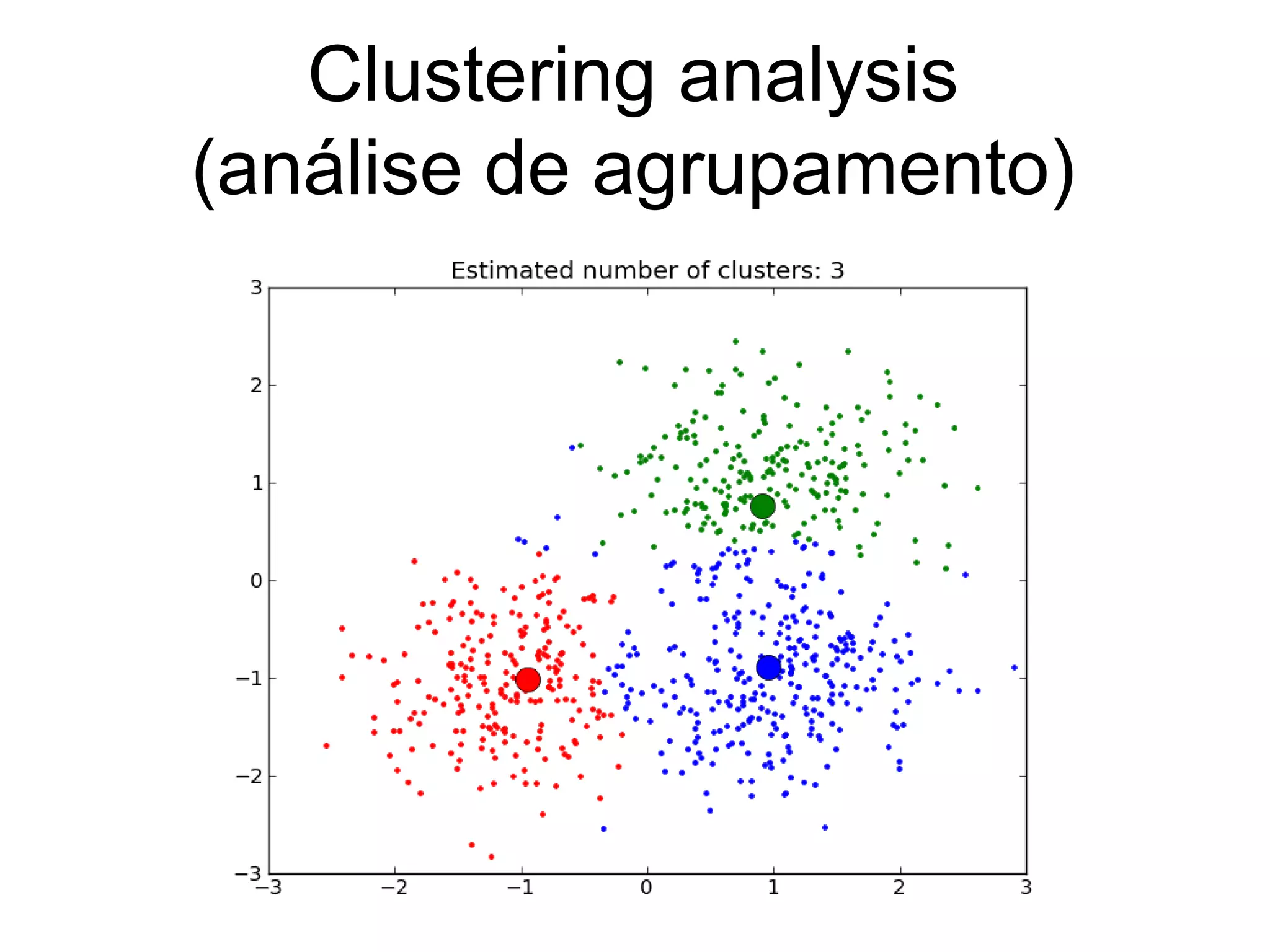 Clustering analysis
(análise de agrupamento)
 