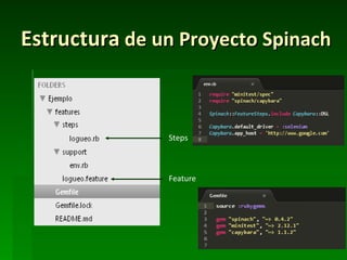 Estructura de un Proyecto Spinach



               Steps



               Feature
 