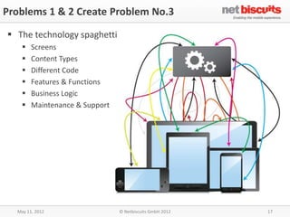 Problems 1 & 2 Create Problem No.3

 The technology spaghetti
       Screens
       Content Types
       Different Code
       Features & Functions
       Business Logic
       Maintenance & Support




  May 11, 2012                  © Netbiscuits GmbH 2012   17
 
