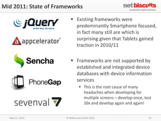 Mid 2011: State of Frameworks

                           Existing frameworks were
                            predominantly Smartphone focused,
                            in fact many still are which is
                            surprising given that Tablets gained
                            traction in 2010/11

                           Frameworks are not supported by
                            established and integrated device
                            databases with device information
                            services
                                  This is the root cause of many
                                   headaches when developing for
                                   multiple screens – develop once, test
                                   10x and develop again and again!


  May 11, 2012         © Netbiscuits GmbH 2012                        23
 