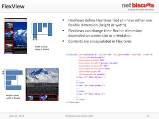 FlexView

                                               FlexViews define FlexItems that can have either one
                                                flexible dimension (height or width)
                                               FlexViews can change their flexible dimension
                                                depended on screen size or orientation
                                               Contents are encapsulated in FlexItems
                     Width is fixed;
                     height is flexible




 Height is fixed;
 width is flexible




     May 11, 2012                             © Netbiscuits GmbH 2011                          43
 