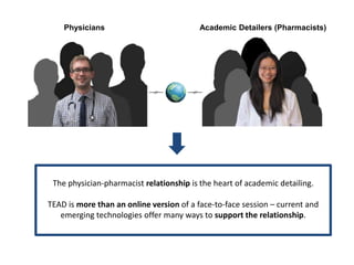 Physicians                            Academic Detailers (Pharmacists)




 The physician-pharmacist relationship is the heart of academic detailing.

TEAD is more than an online version of a face-to-face session – current and
   emerging technologies offer many ways to support the relationship.
 