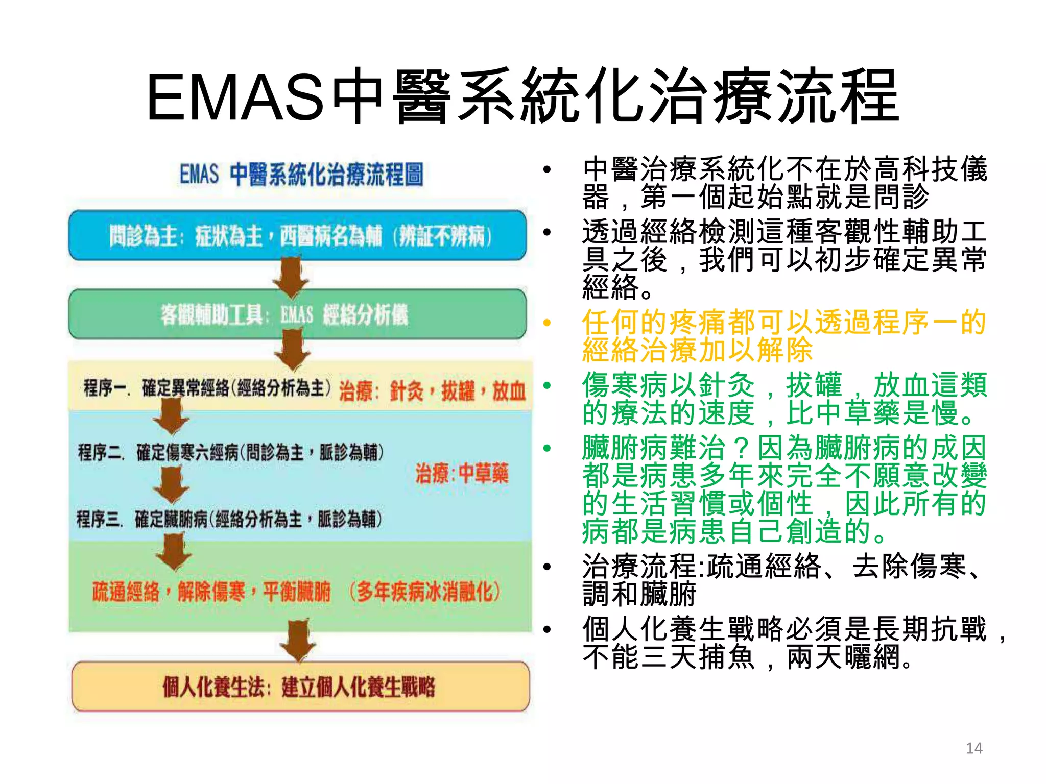 EMAS中醫系統化治療流程
      • 中醫治療系統化不在於高科技儀
        器，第一個起始點就是問診
      • 透過經絡檢測這種客觀性輔助工
        具之後，我們可以初步確定異常
        經絡。
      • 任何的疼痛都可以透過程序一的
        經絡治療加以解除
      • 傷寒病以針灸，拔罐，放血這類
        的療法的速度，比中草藥是慢。
      • 臟腑病難治？因為臟腑病的成因
        都是病患多年來完全不願意改變
        的生活習慣或個性，因此所有的
        病都是病患自己創造的。
      • 治療流程:疏通經絡、去除傷寒、
        調和臟腑
      • 個人化養生戰略必須是長期抗戰，
        不能三天捕魚，兩天曬網。

                     14
 