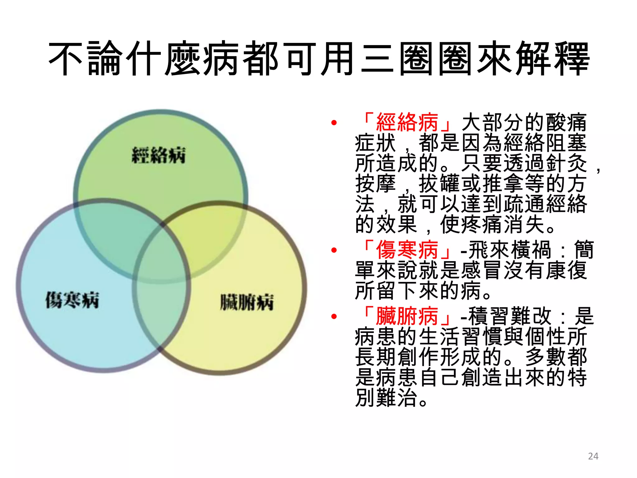不論什麼病都可用三圈圈來解釋
       • 「經絡病」大部分的酸痛
         症狀，都是因為經絡阻塞
         所造成的。只要透過針灸，
         按摩，拔罐或推拿等的方
         法，就可以達到疏通經絡
         的效果，使疼痛消失。
       • 「傷寒病」-飛來橫禍：簡
         單來說就是感冒沒有康復
         所留下來的病。
       • 「臟腑病」-積習難改：是
         病患的生活習慣與個性所
         長期創作形成的。多數都
         是病患自己創造出來的特
         別難治。

                   24
 