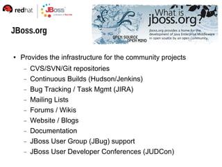 JBoss.org

   Provides the infrastructure for the community projects
        CVS/SVN/Git repositories
        Continuous Builds (Hudson/Jenkins)
        Bug Tracking / Task Mgmt (JIRA)
        Mailing Lists
        Forums / Wikis
        Website / Blogs
        Documentation
        JBoss User Group (JBug) support
        JBoss User Developer Conferences (JUDCon)
 