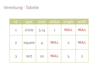 NULL   NULL



NULL          NULL



NULL
 