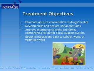 I have the right to be happy and to be treated with care and understanding . I have the right to be safe . I have the right to say what I feel
• Eliminate abusive consumption of drugs/alcohol
• Develop skills and acquire social aptitudes
• Improve interpersonal skills and family
relationships for better social support system
• Social reintegration: back to school, work, or
volunteer work
 