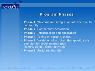 I have the right to be happy and to be treated with care and understanding . I have the right to be safe . I have the right to say what I feel
• Phase 1: Welcome and integration into therapeutic
community
• Phase 2: Competency acquisition
• Phase 3: Introspection and application
• Phase 4: Taking on responsibilities
• Phase 5: Validation of acquired therapeutic skills
and plan for social reintegration
(family, school, work, activities)
• Phase 6: Social reintegration
 