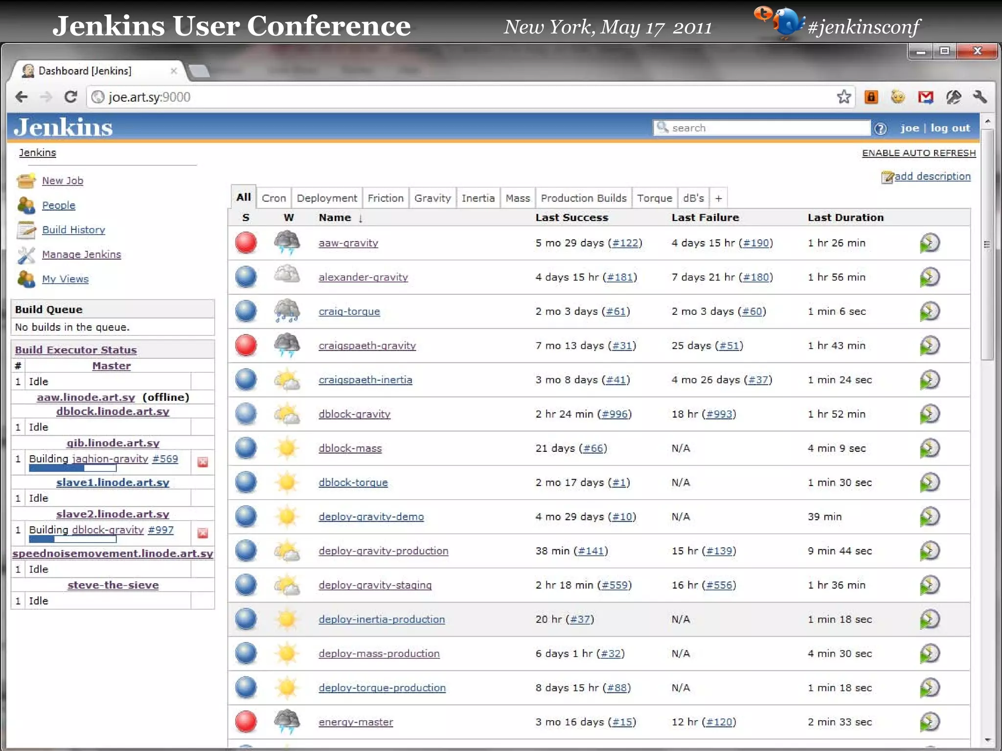 Jenkins User Conference New York, May 17 2011 #jenkinsconf