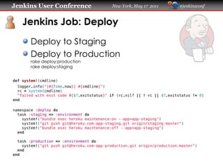 Jenkins User Conference                     New York, May 17 2011         #jenkinsconf



    Jenkins Job: Deploy
       D...