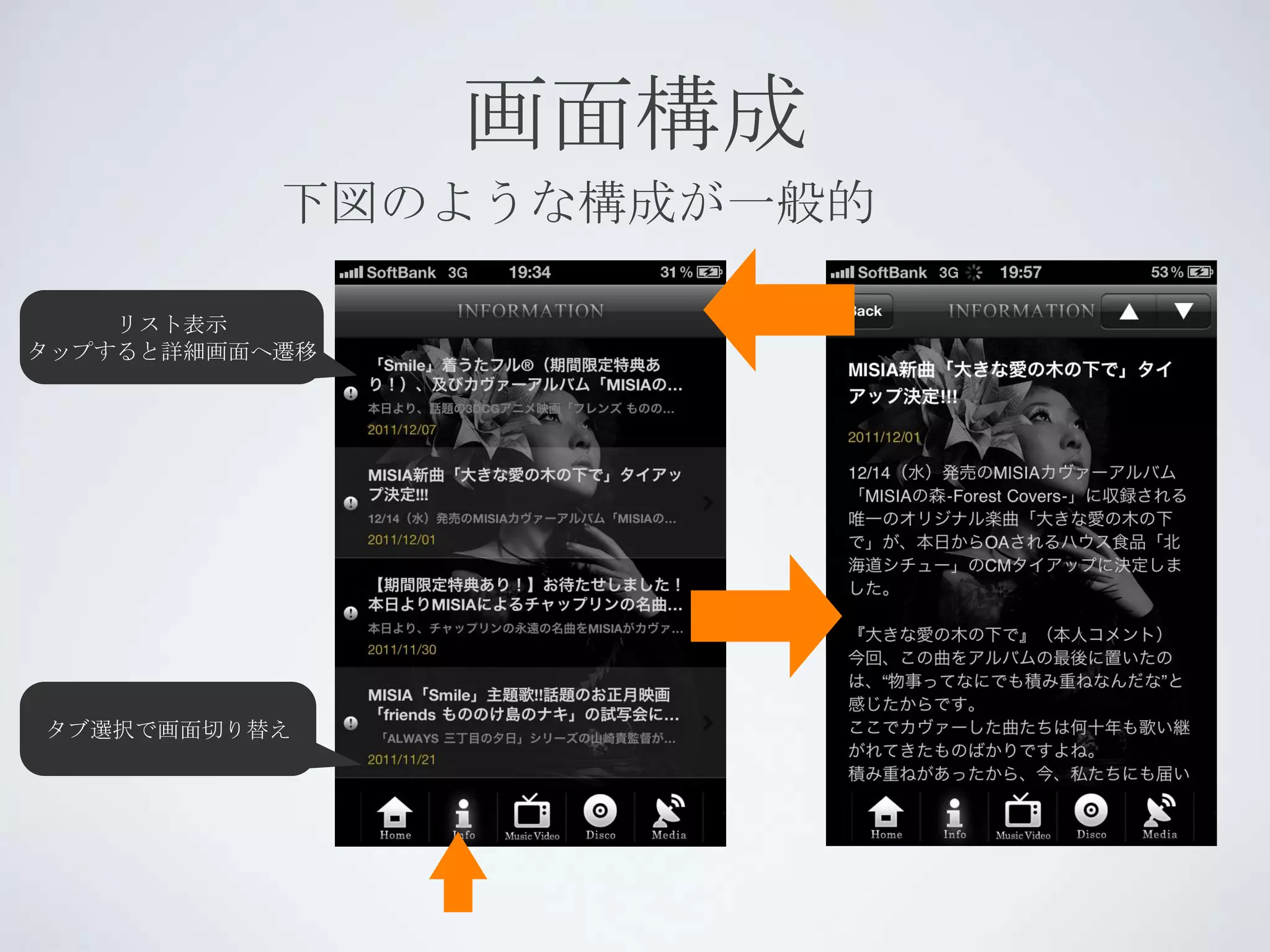 画面構成
           下図のような構成が一般的

    リスト表示
タップすると詳細画面へ遷移




タブ選択で画面切り替え
 