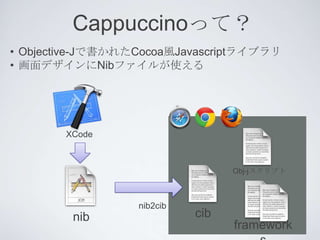 Cappuccinoって？
• Objective-Jで書かれたCocoa風Javascriptライブラリ
• 画面デザインにNibファイルが使える




        XCode



                                  Obj-jスクリプト



                  nib2cib
         nib                cib
                                  framework
 