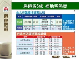 2012.05.21_新聞剪報