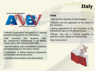 Italy
                                                   CNSB
                                                   • BSc and MSc Students of Biotechnology
                                                   • Didactics and the application of the reform of
                                                   the University
                                                   • Strong appointment for the recognition of the
                                                   Professional Figure of the Biotechnologist
• National organization composed by 6 regional
branches distributed all over the Country          • Primary role and a constant presence to
                                                   promote a public debate on biotechnology
• 600    members:     PhD    Students,   Post-
doc, Researchers; professionals in the Biotech     http://www.cnsb.it/
industry and in the Communication field.
• Opinion making; policy consultation; promotion
of biotechnologists to the labour market;
• Organization of lifelong learning programmes
and scientific/networking events;
• Scientific communication and dissemination
 