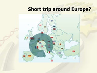 Short trip around Europe?
 